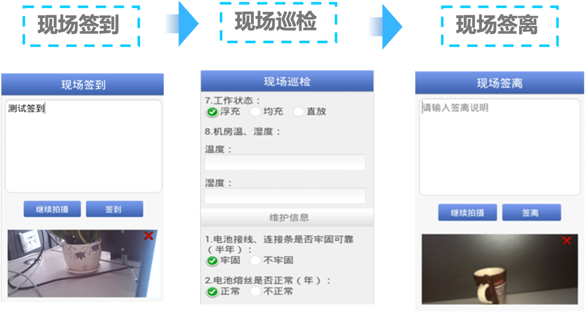 机房巡检作业流程.png