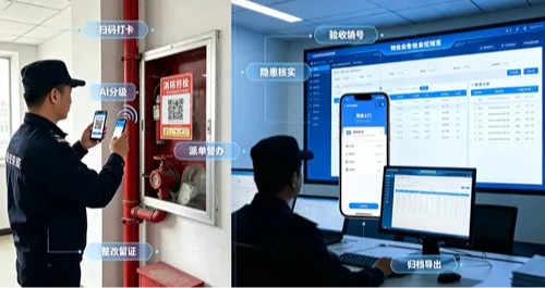 隐患处理全流程闭环 隐患处理全流程闭环